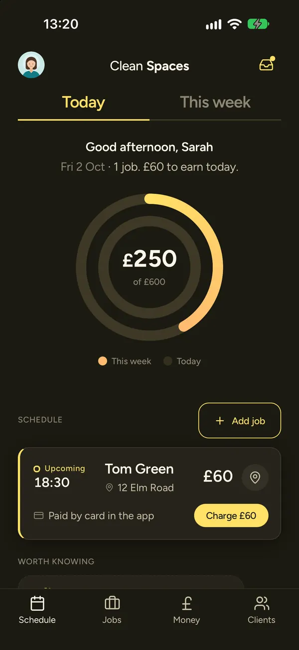 The Clean Spaces cleaner app's Today screen with the earnings ring at £250 of £600 and an upcoming clean with a Charge £60 button